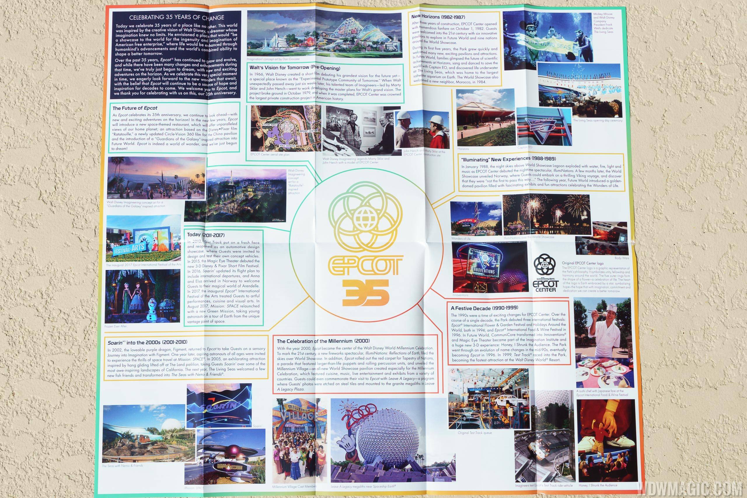 Inside the Epcot 35 Guide Map