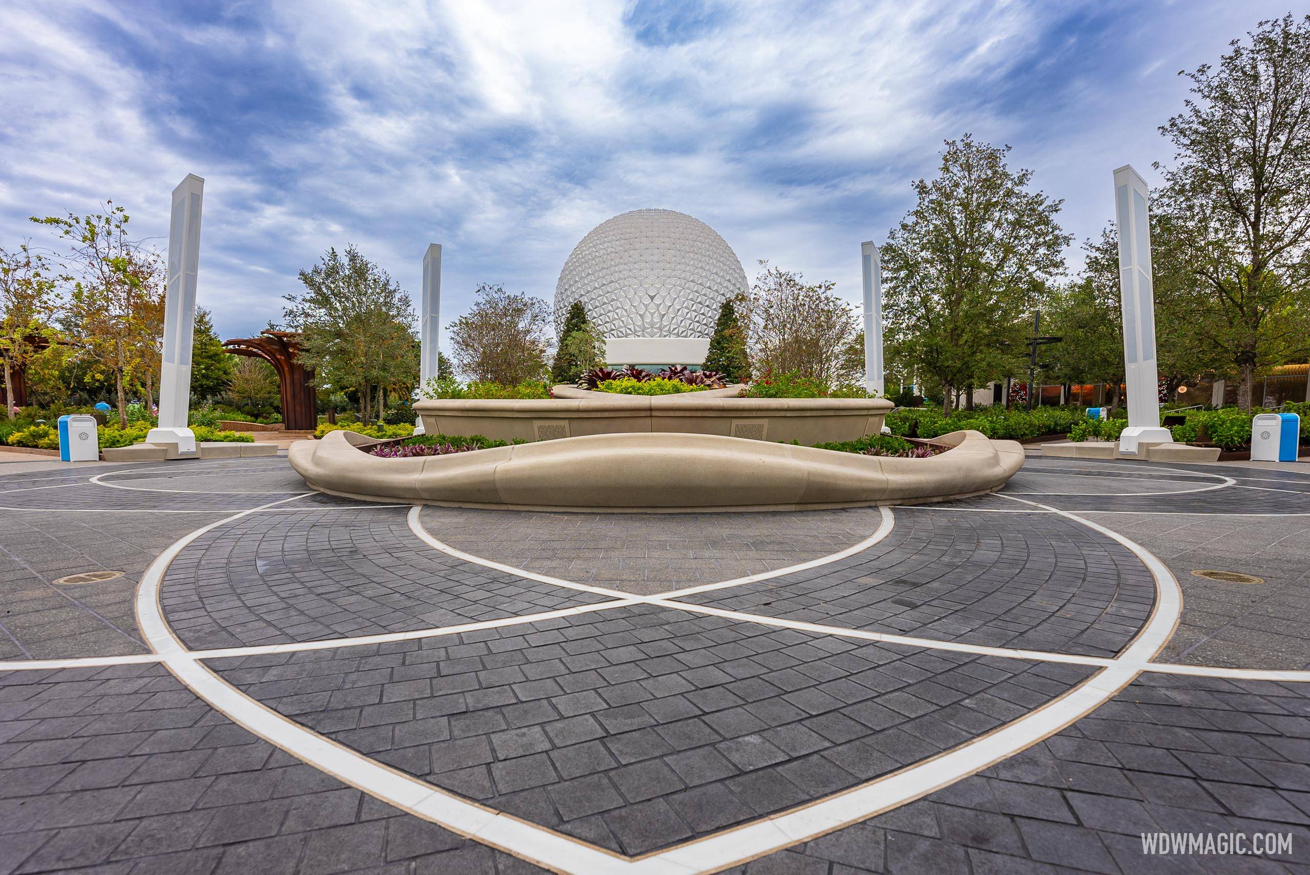 EPCOT overview