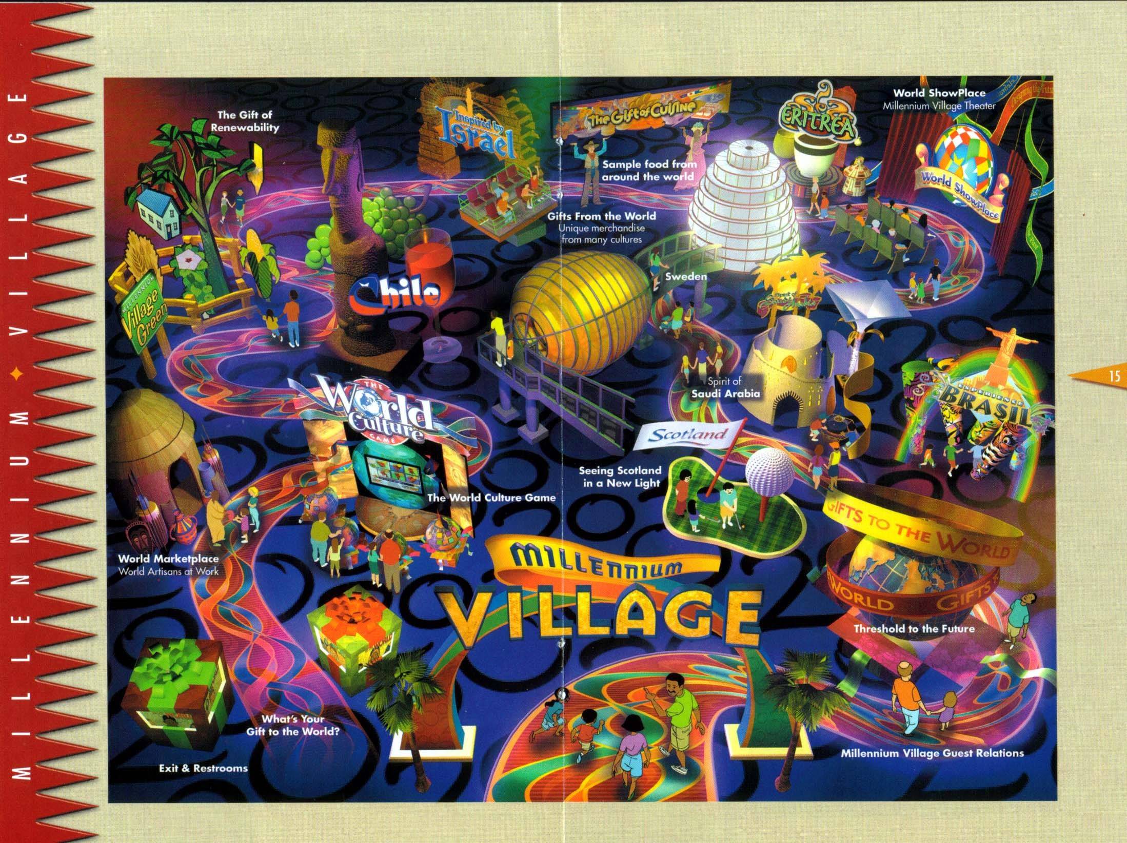 Map of the Millennium Village