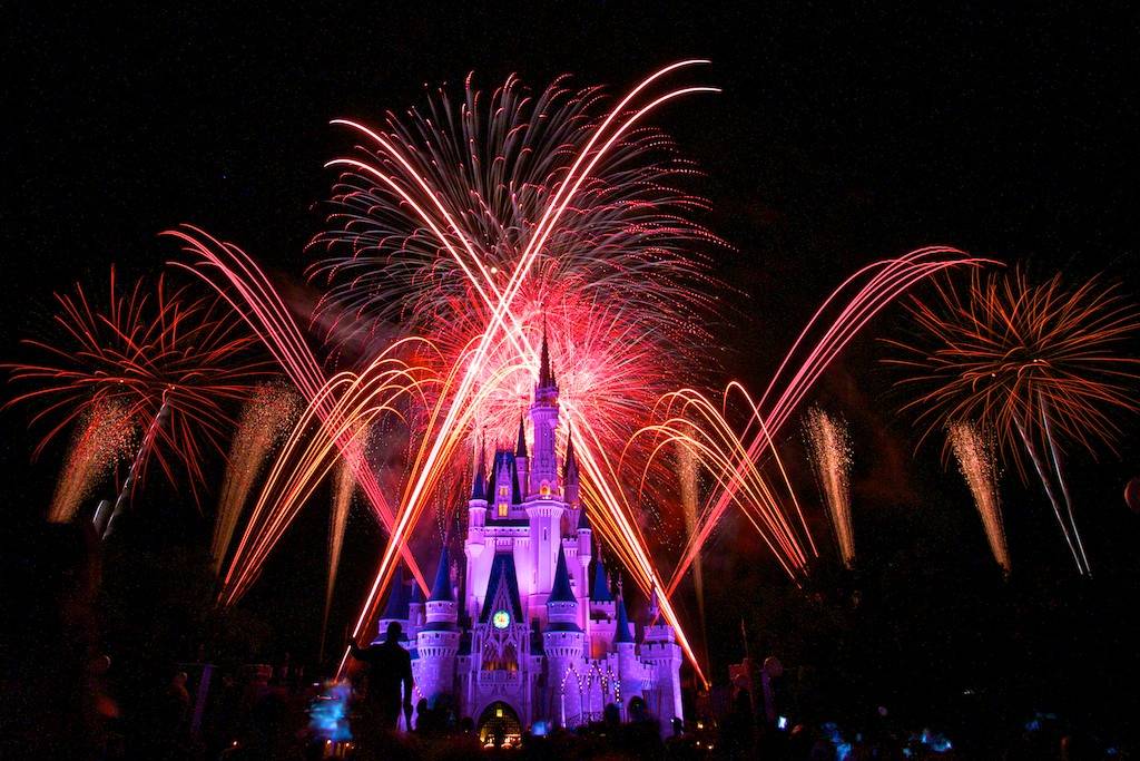 Summer Nightastic! Fireworks Spectacular