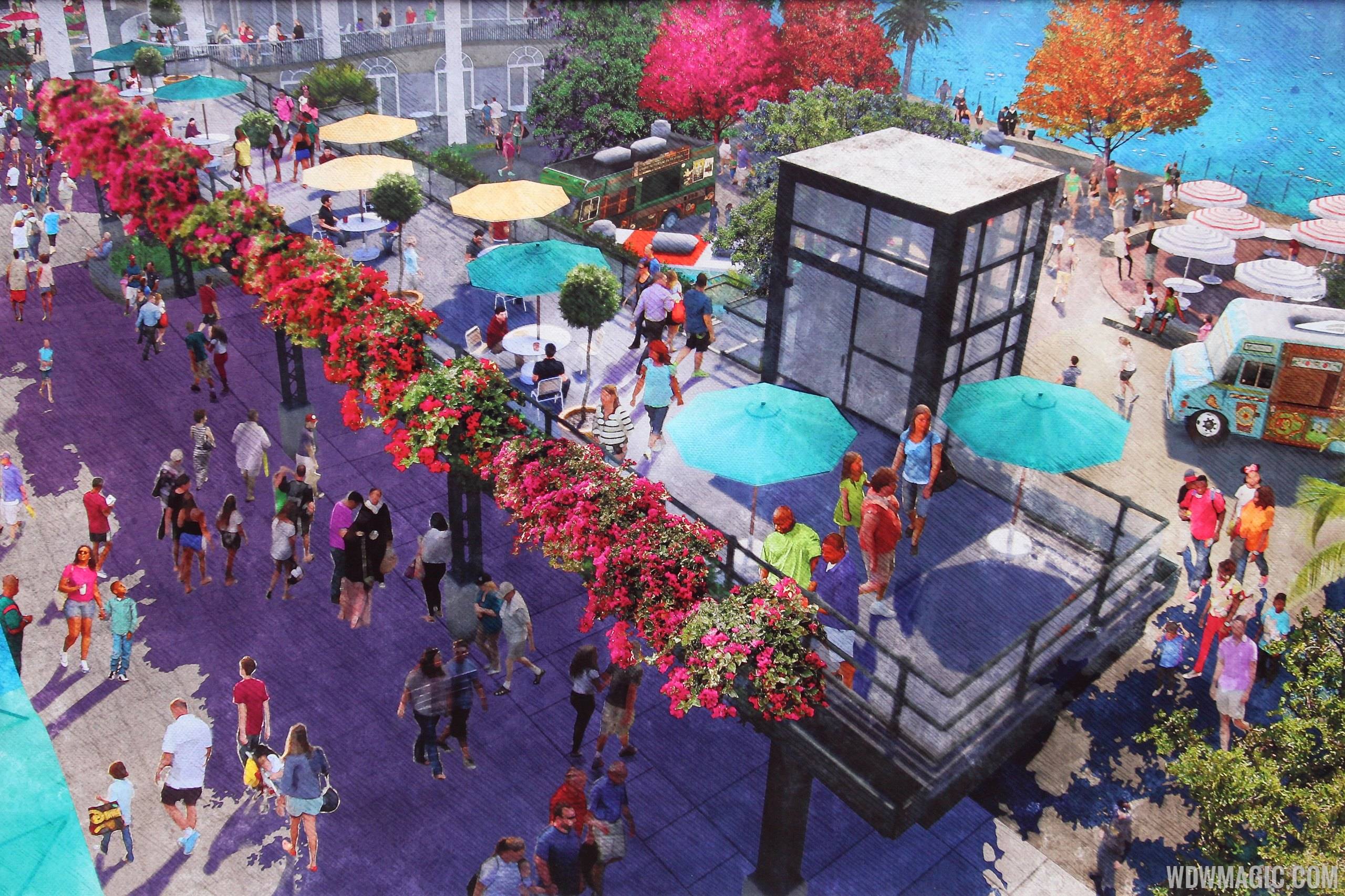 High Line concept art - shown with Food Truck Park