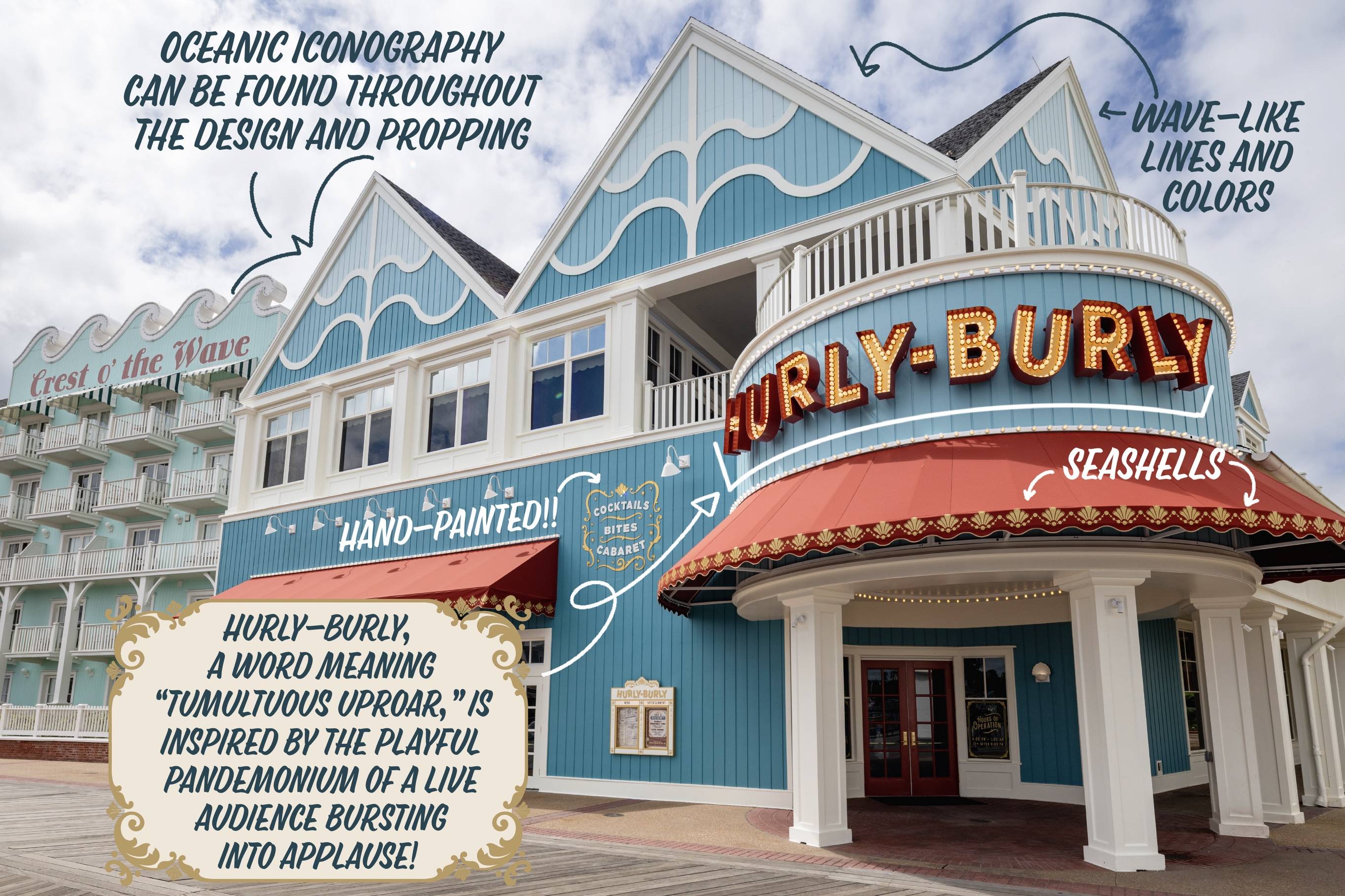 The Hidden Details of Hurly-Burly at Disney's BoardWalk - photo 1 of 8