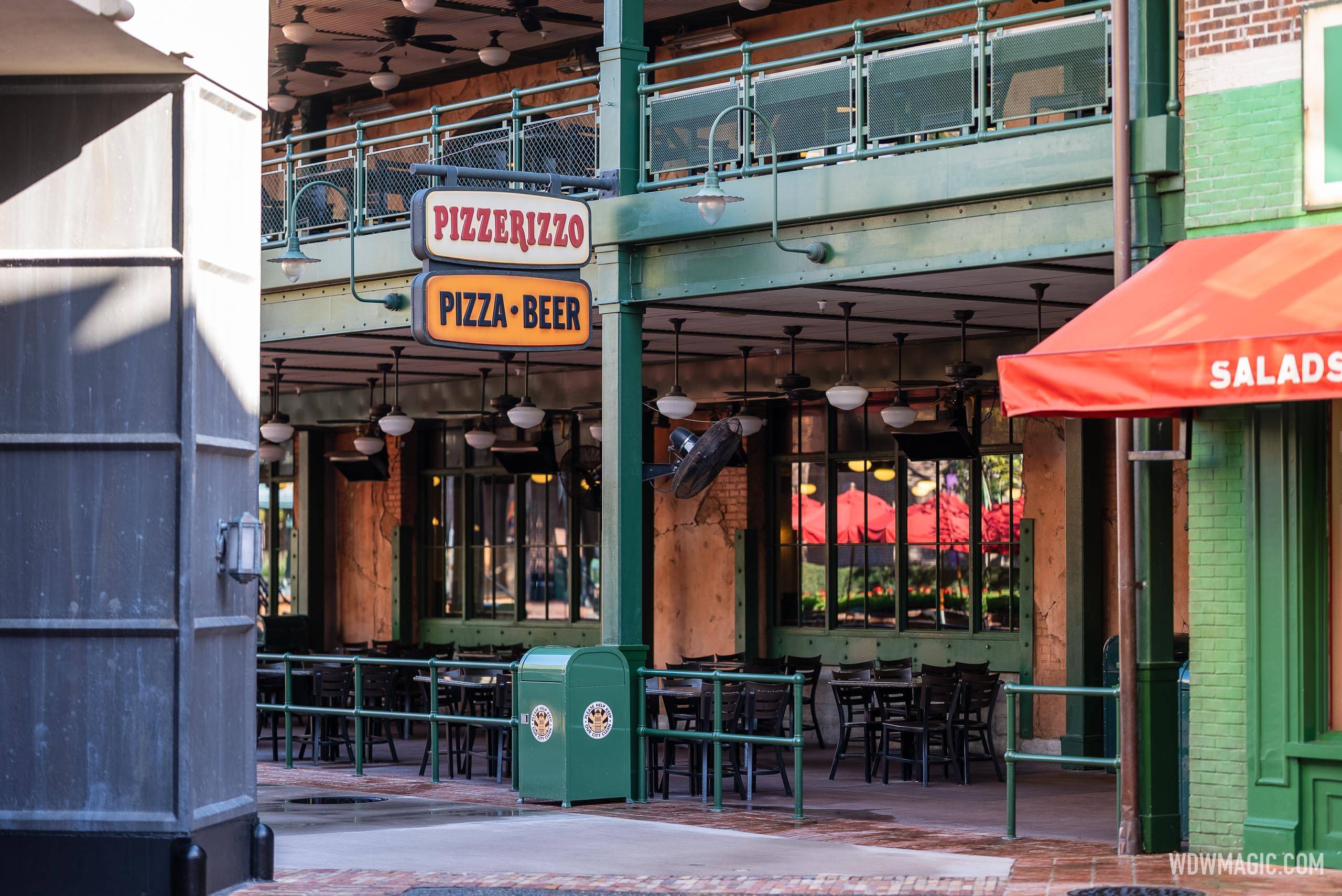 PizzeRizzo Overview