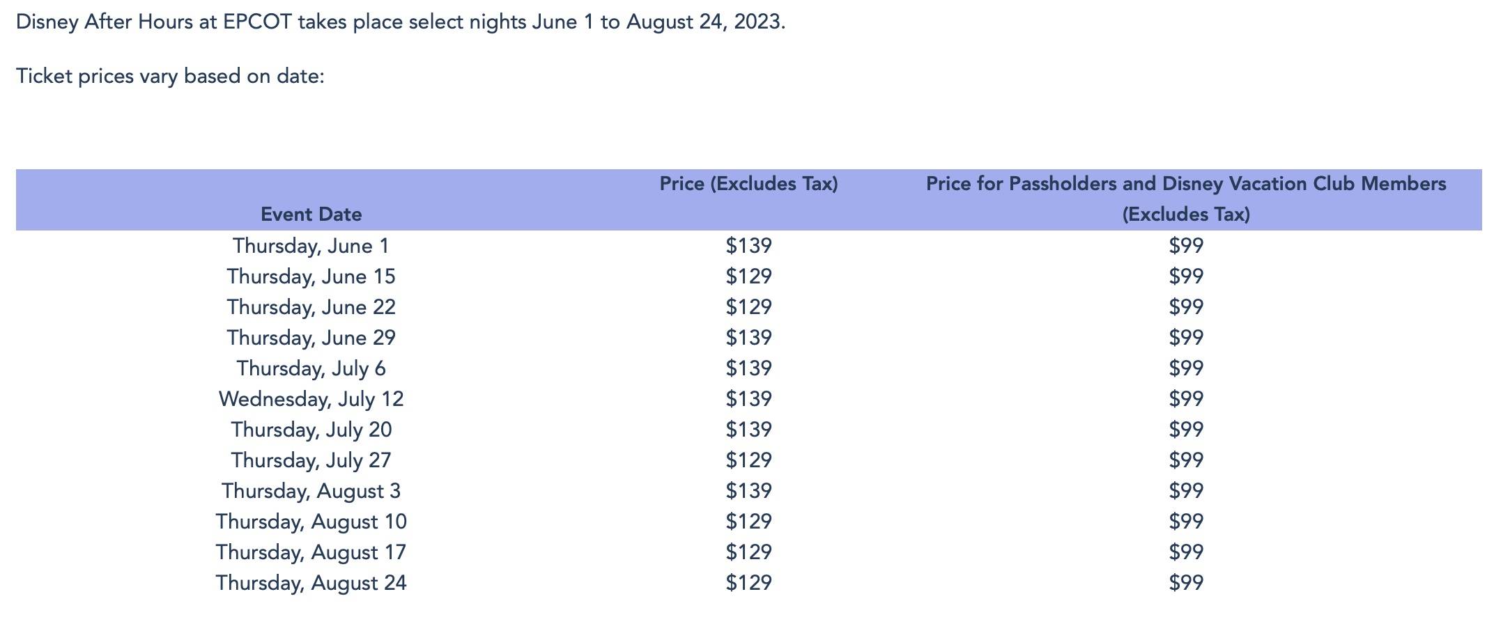 Disney After Hours at EPCOT pricing