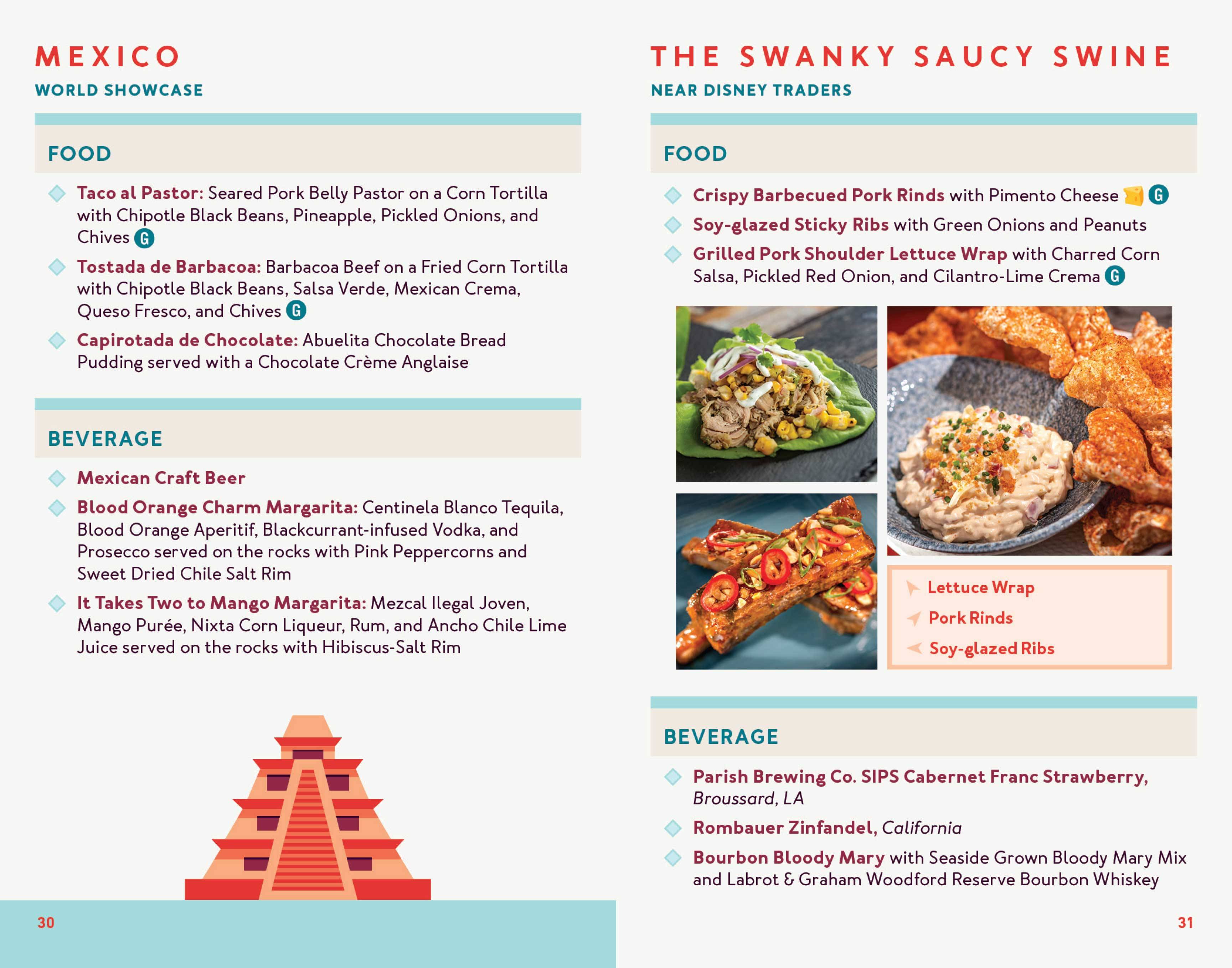 Galactic Starcruiser Price Chart