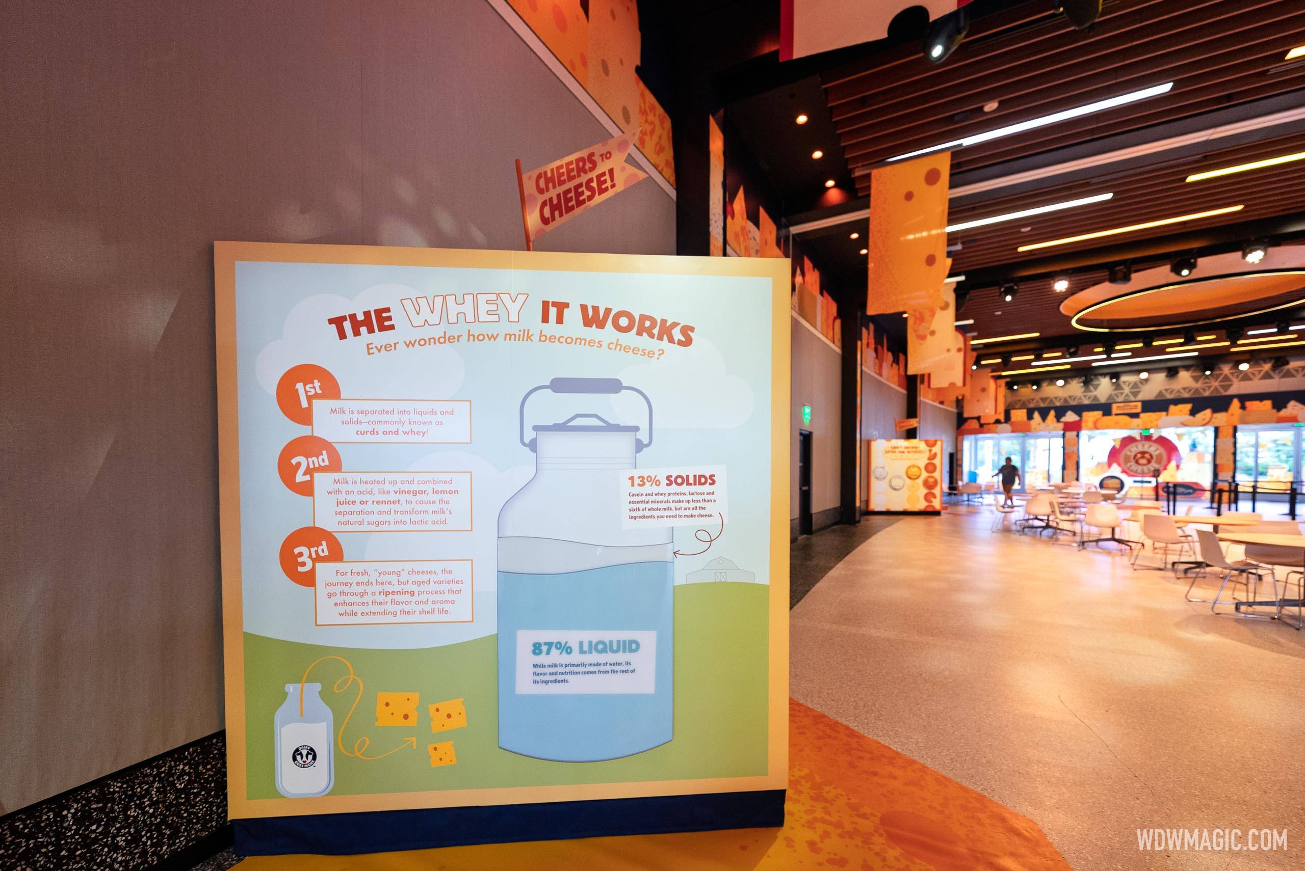 "The Whey It Works" infographic panel inside CommuniCore Hall explains how milk becomes cheese, with the exhibit's dining area visible in the background