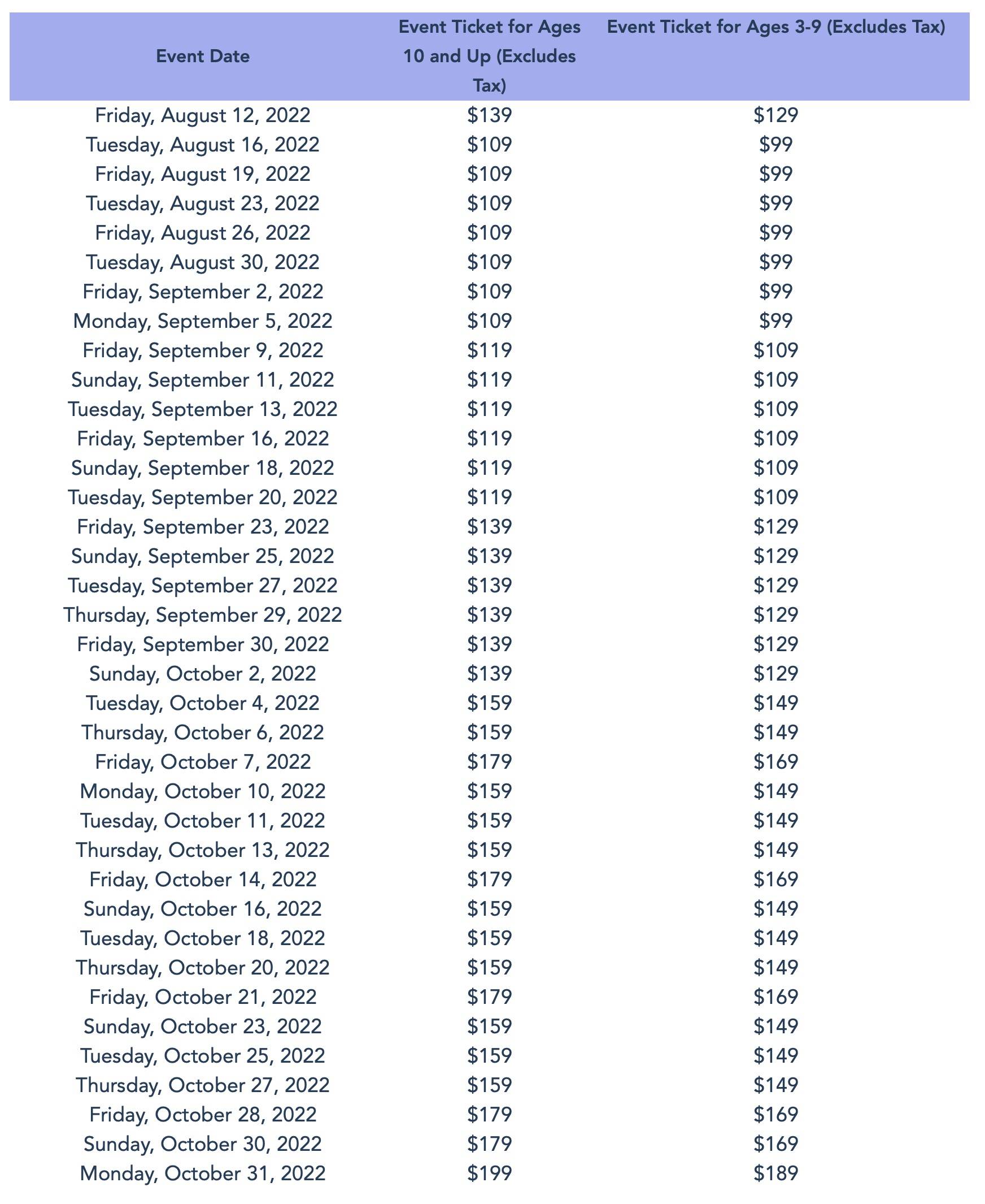 Mickeys-Not-So-Scary Halloween Party 2022 pricing chart