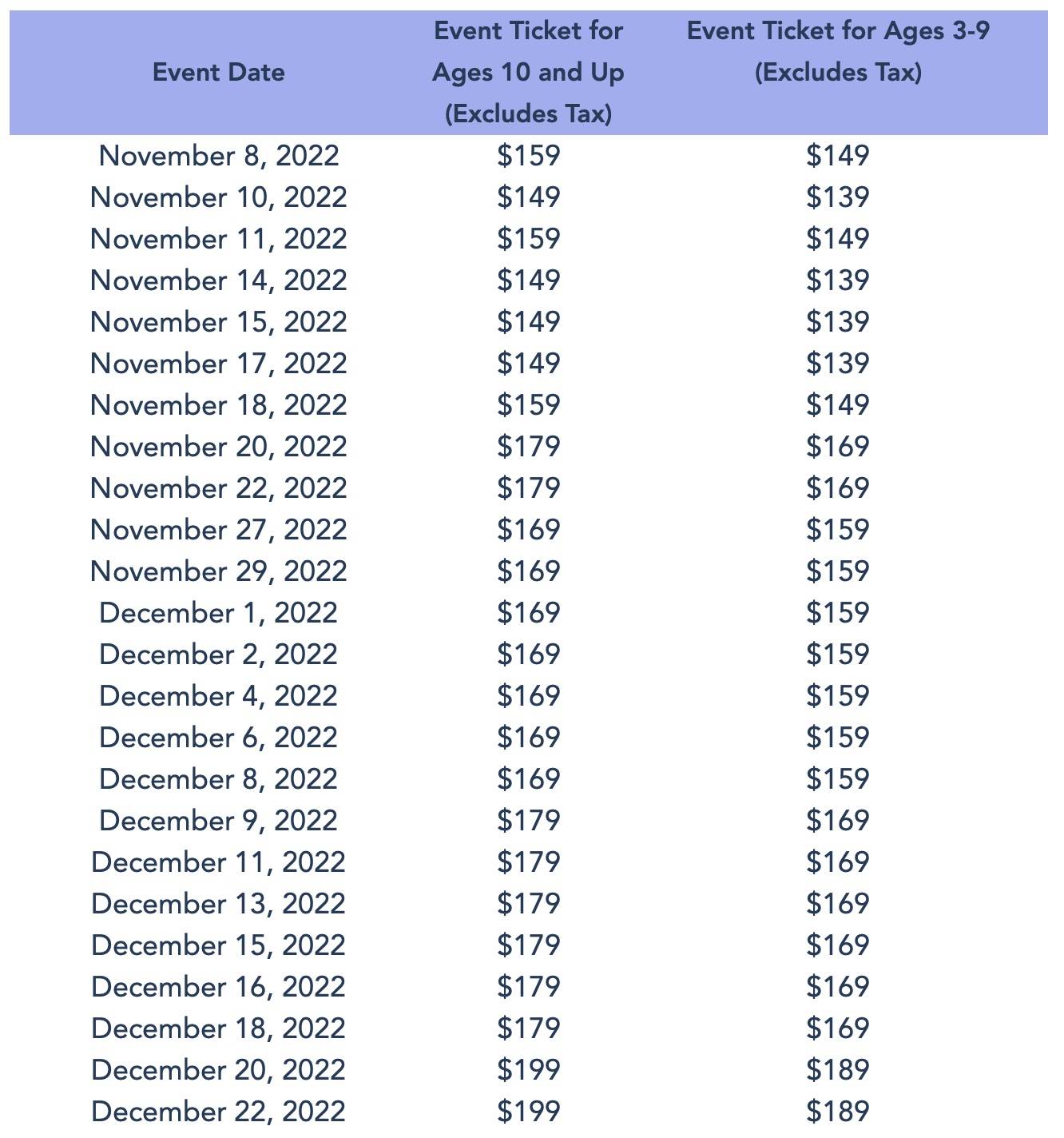 Mickey's Very Merry Christmas Party 2022 Pricing Grid