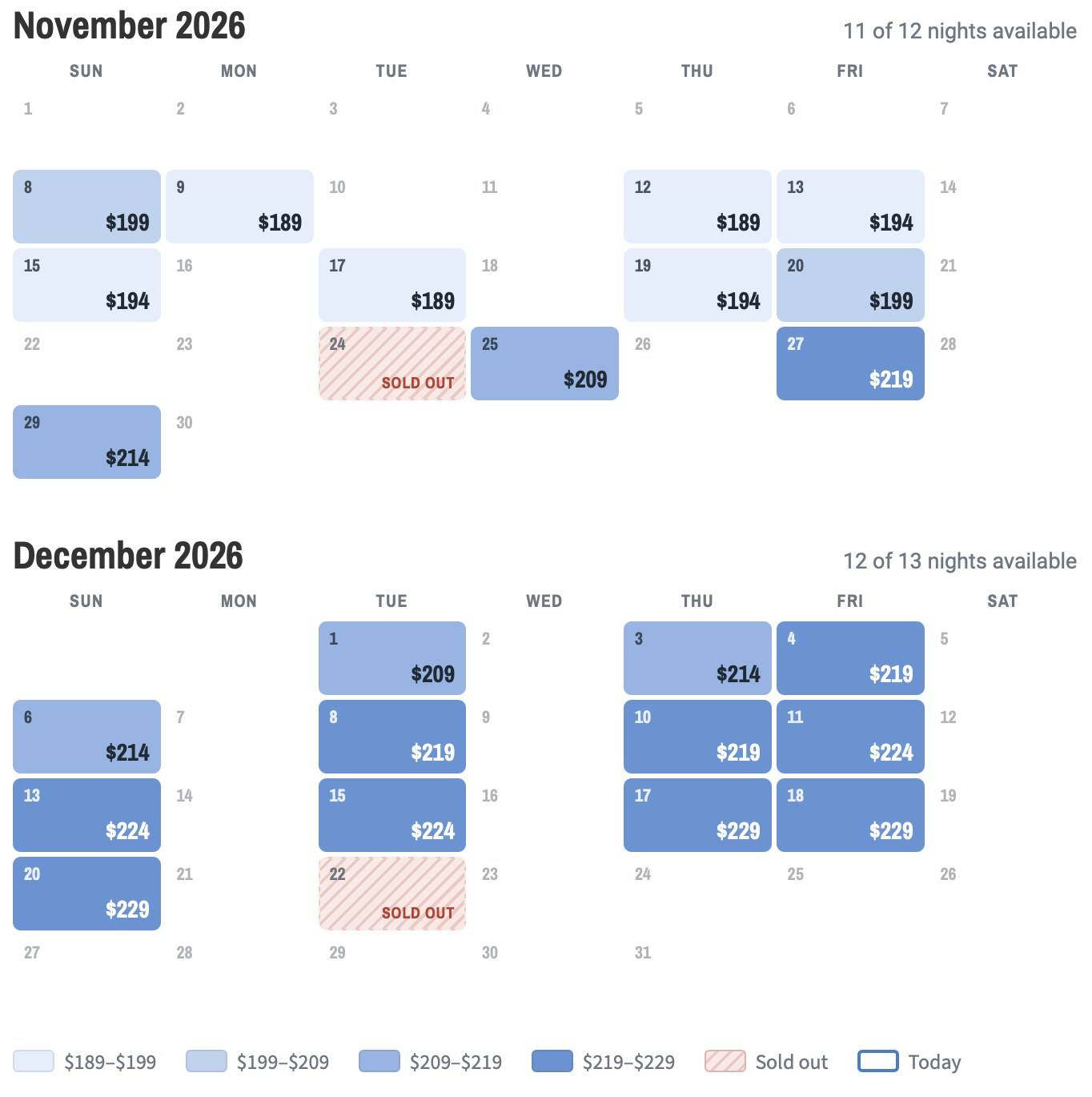 Mickey's Very Merry Christmas Party ticket availability on October 2, 2026