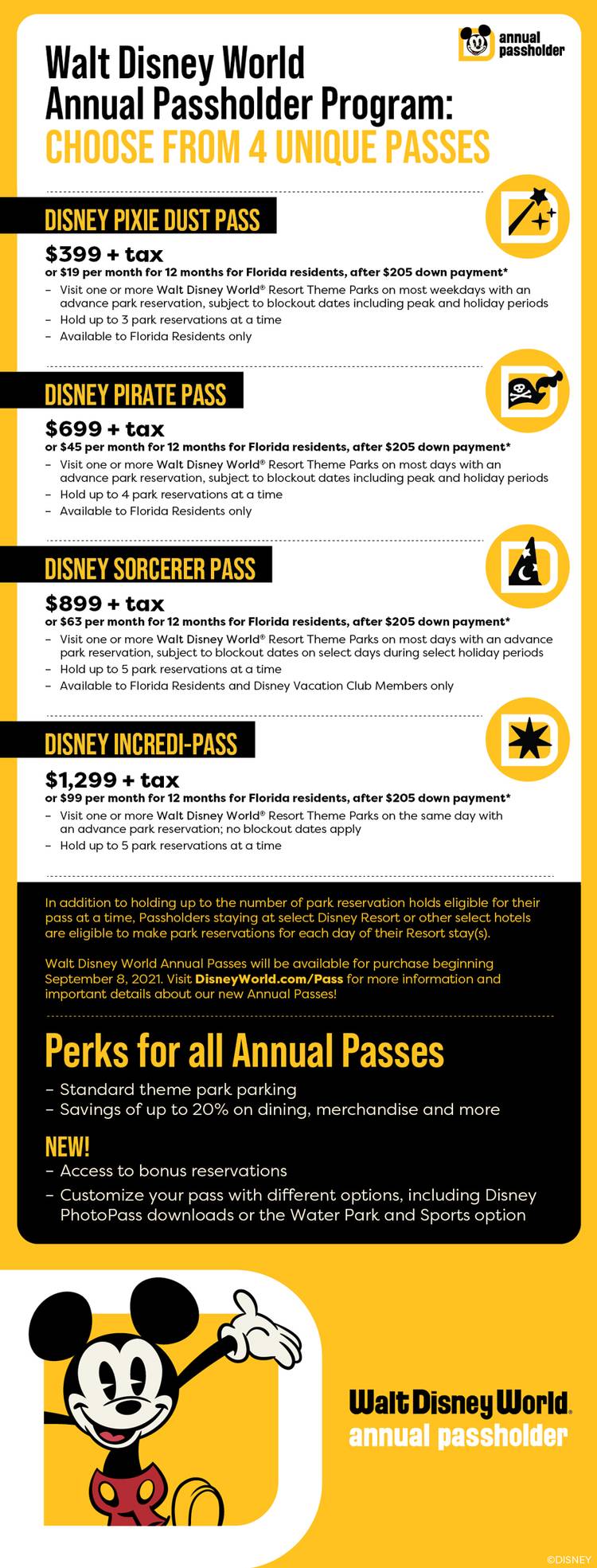 Walt Disney World Annual Pass Sales To Resume In September With Four New Passes