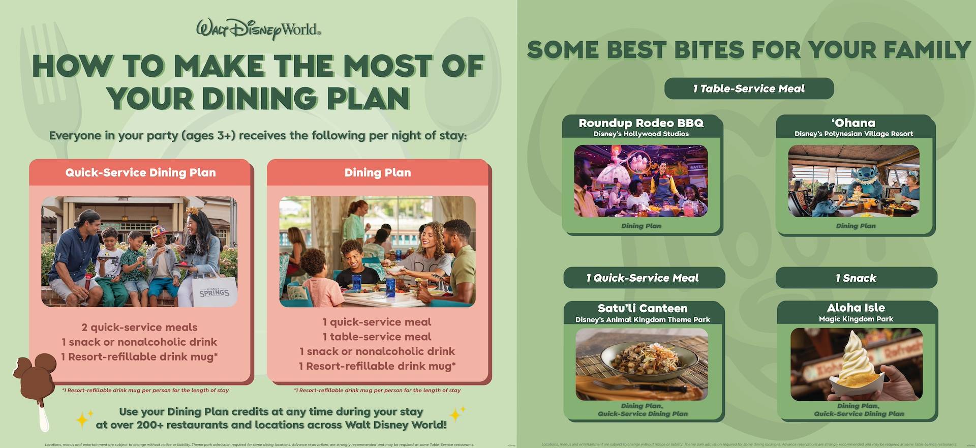 Disney Dining Plan 2025 Overview