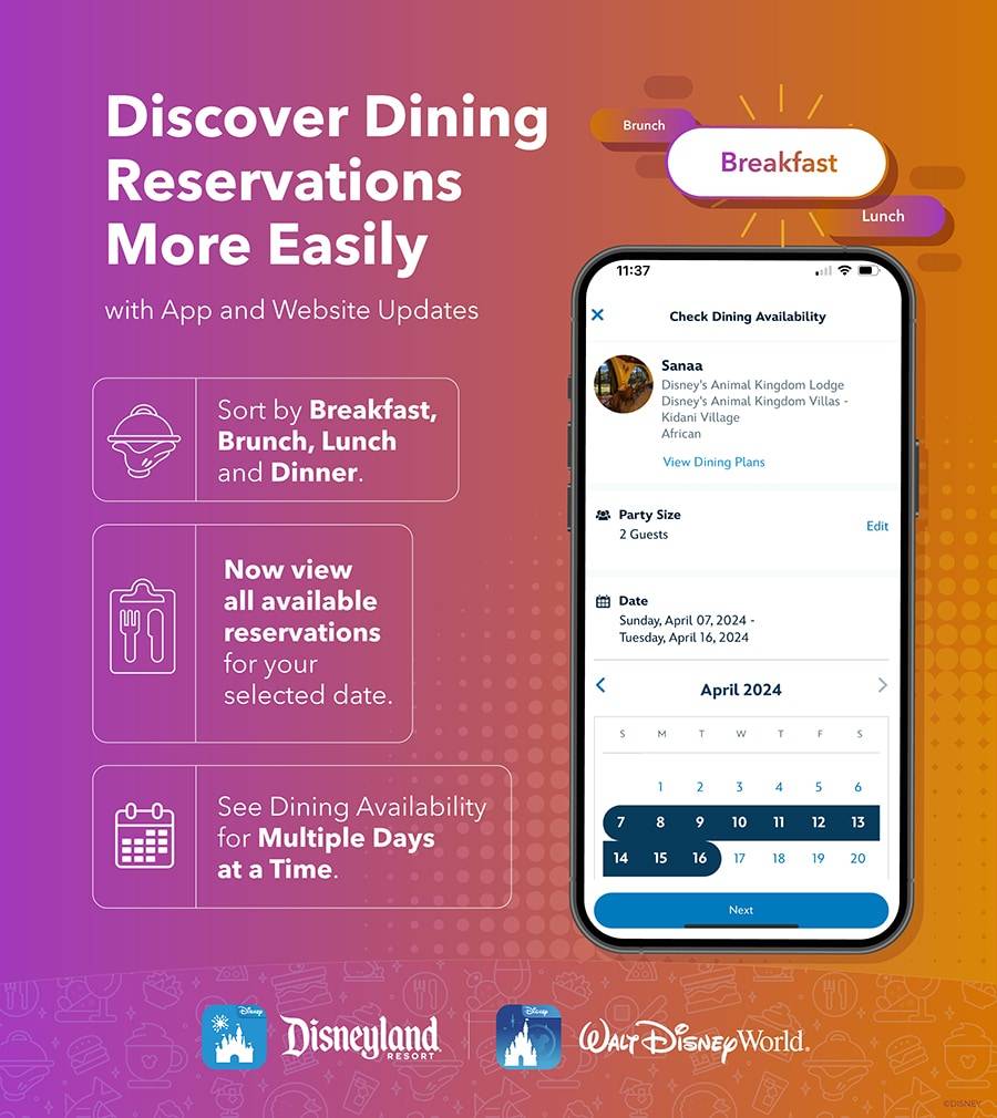 Dining availability for multiple day search