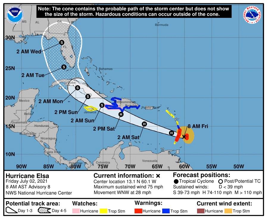 Hurricane Elsa forecast July 2 2021