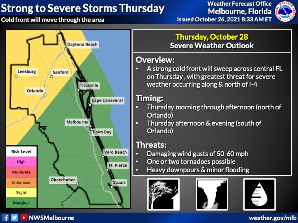 Severe weather outlook Thursday October 28 2021