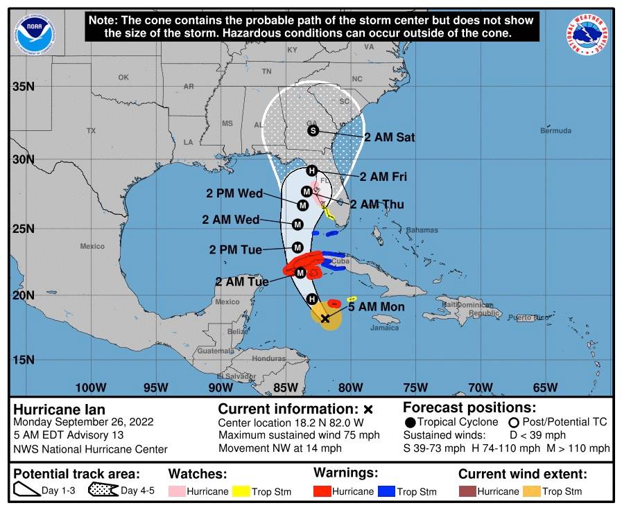 Hurricane Ian to become a major hurricane as track shifts closer to Central Florida