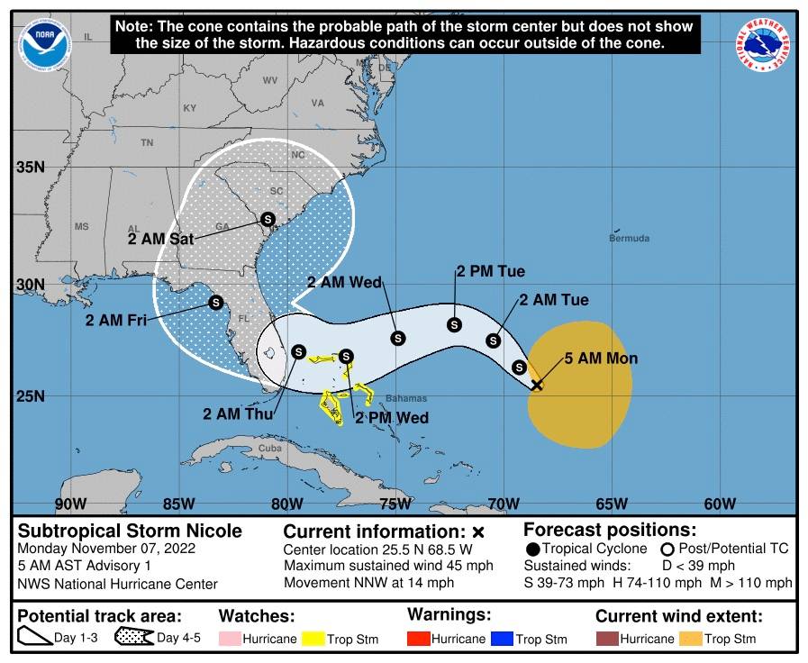 Tropical Storm Nicole forecast track - November 7 2022