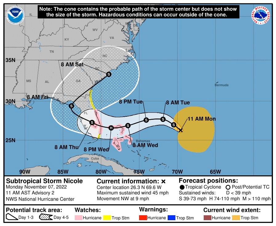Subtropical Storm Nicole forecast track - November 7 2022 11am