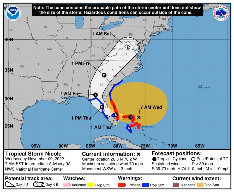 Tropical Storm Nicole forecast track - November 9 2022 7am