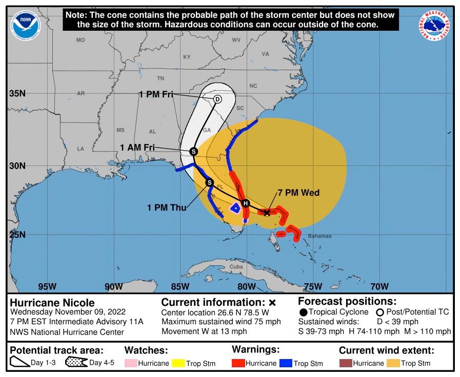 Hurricane Nicole track - November 9 2022 7pm