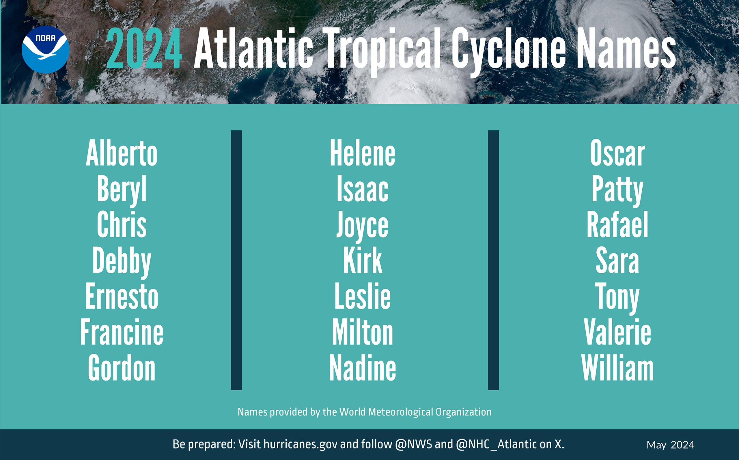 A summary graphic showing an alphabetical list of the 2024 Atlantic tropical cyclone names as selected by the World Meteorological Organization. The official start of the Atlantic hurricane season is June 1 and runs through November 30. (Image credit: NOAA)