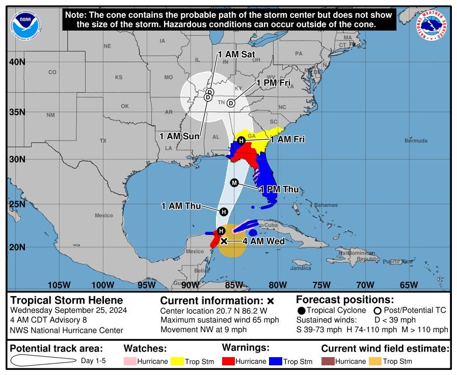 Hurricane Helene