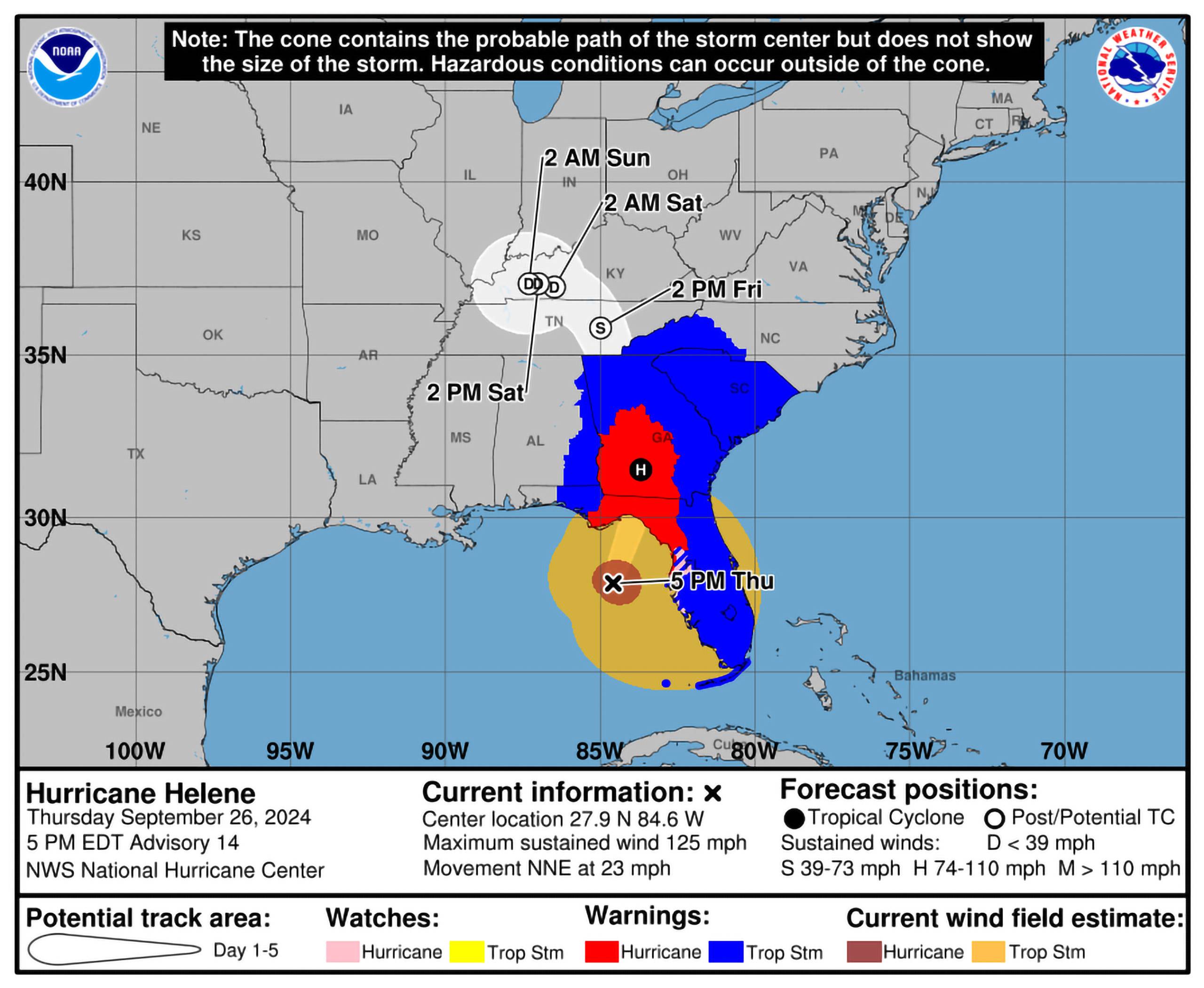 Hurricane Helene