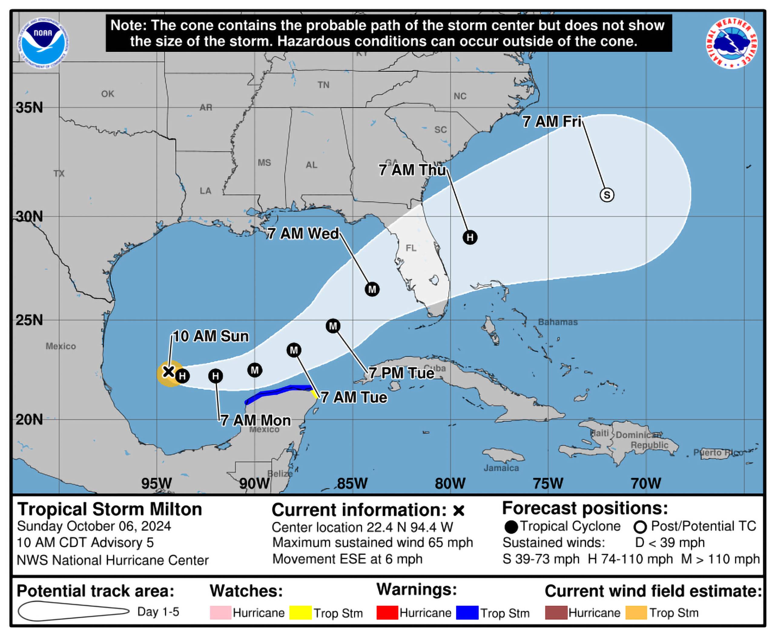 Tropical Storm Milton