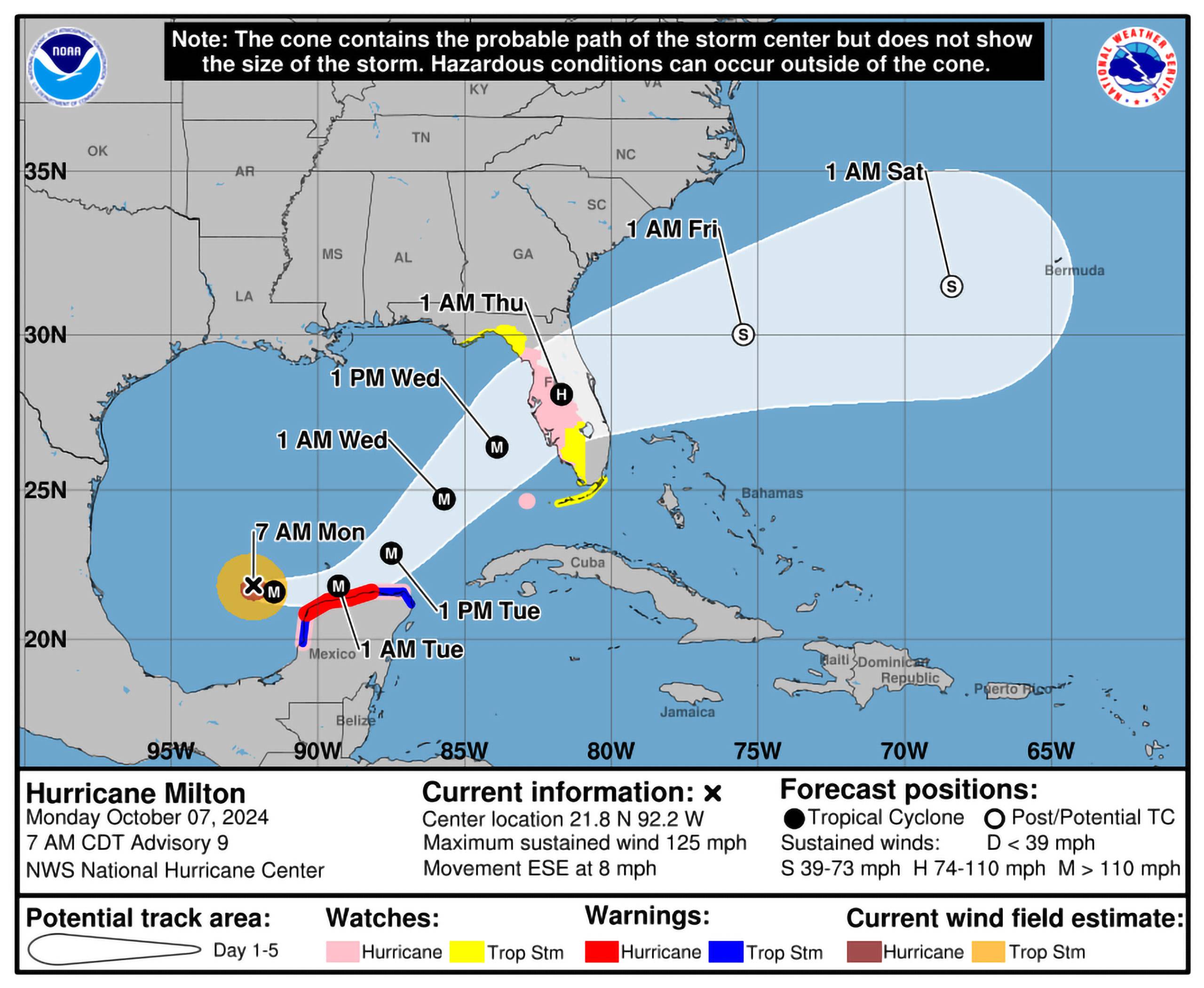 Hurricane Milton - October 7, 7am