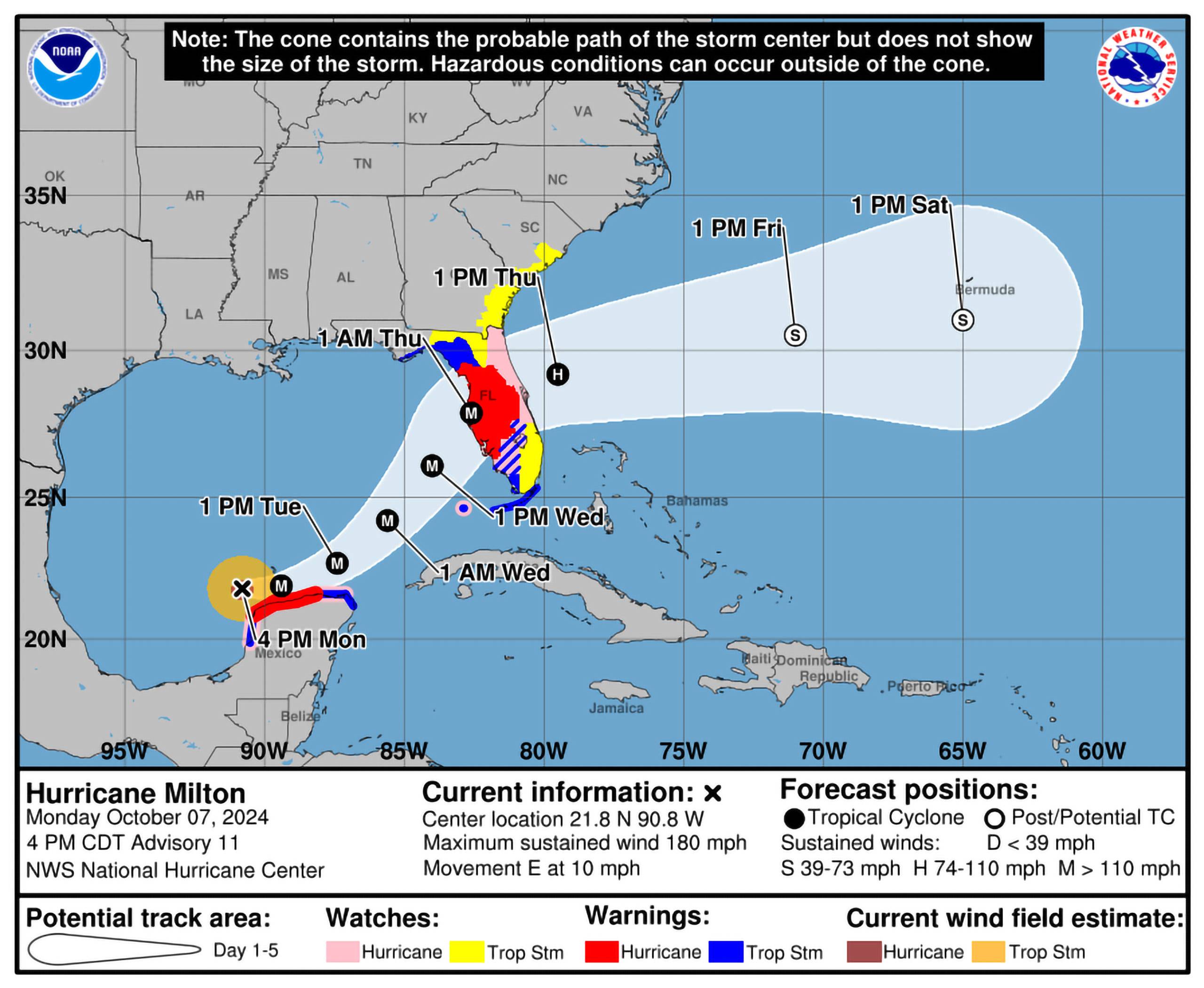 Hurricane Milton - October 7, 4pm