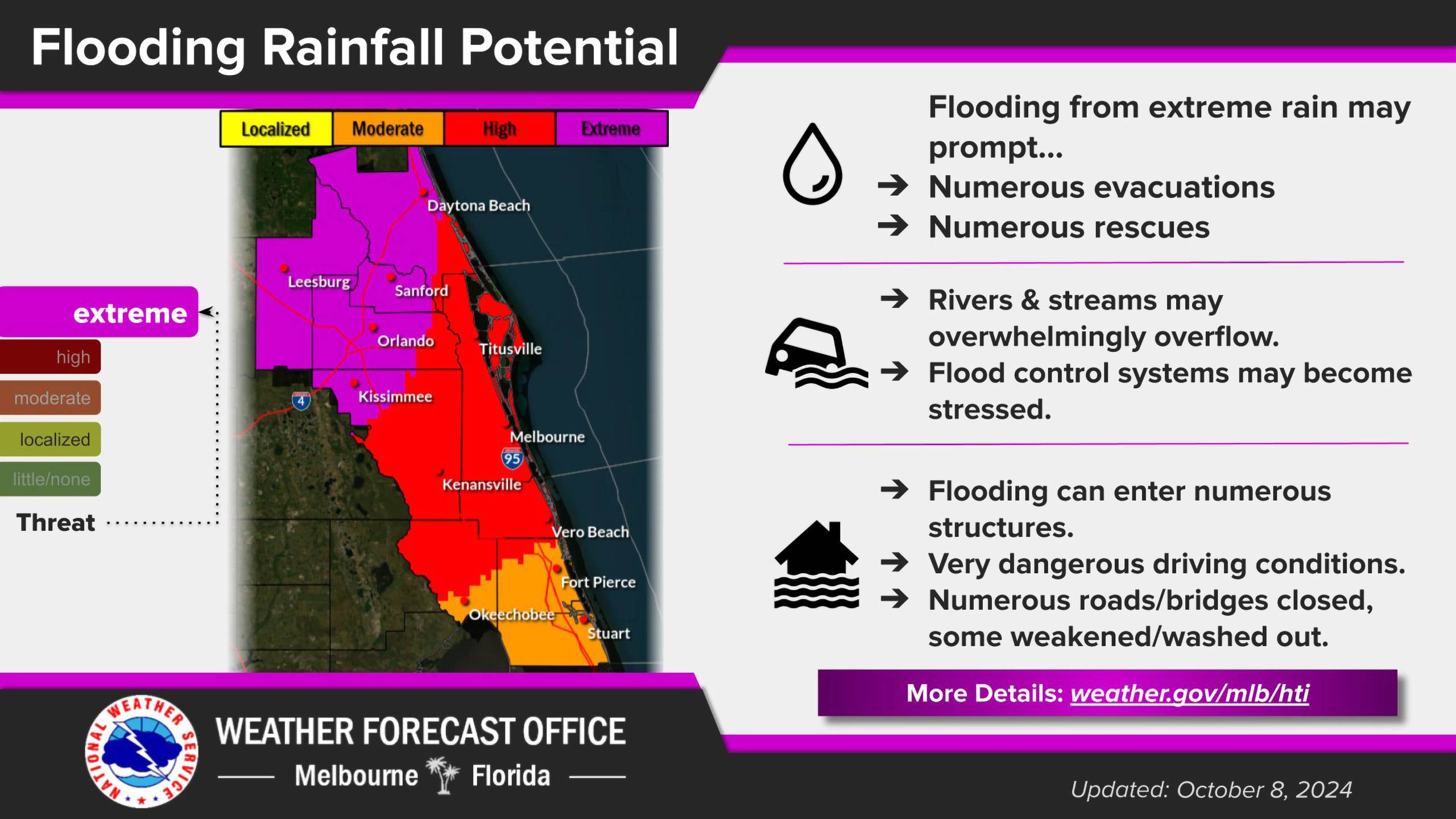 Hurricane Mllton, Extreme Flooding Rainfall Threat - October 8, 7 am