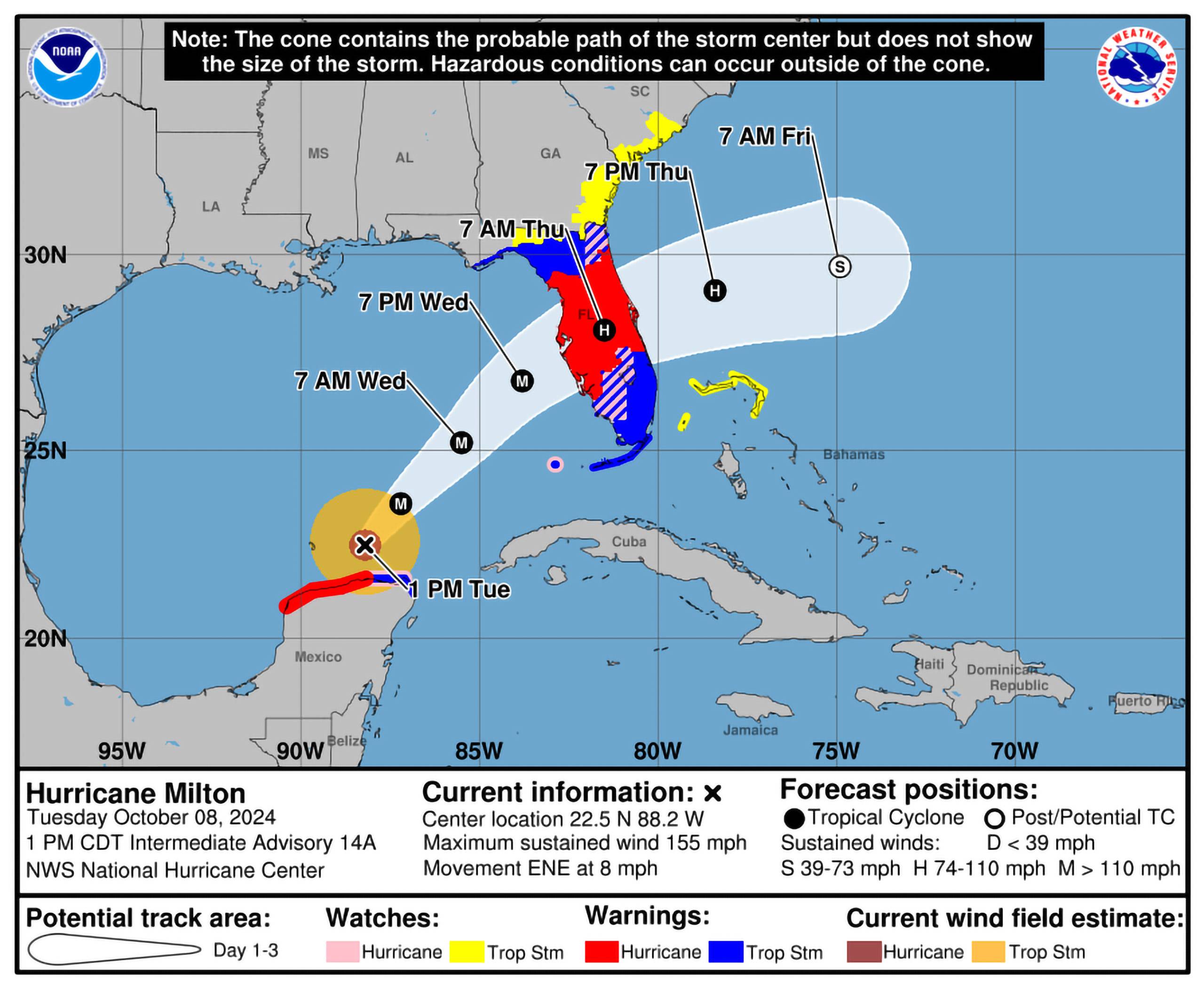 Hurricane Milton – October 8, 1 p.m