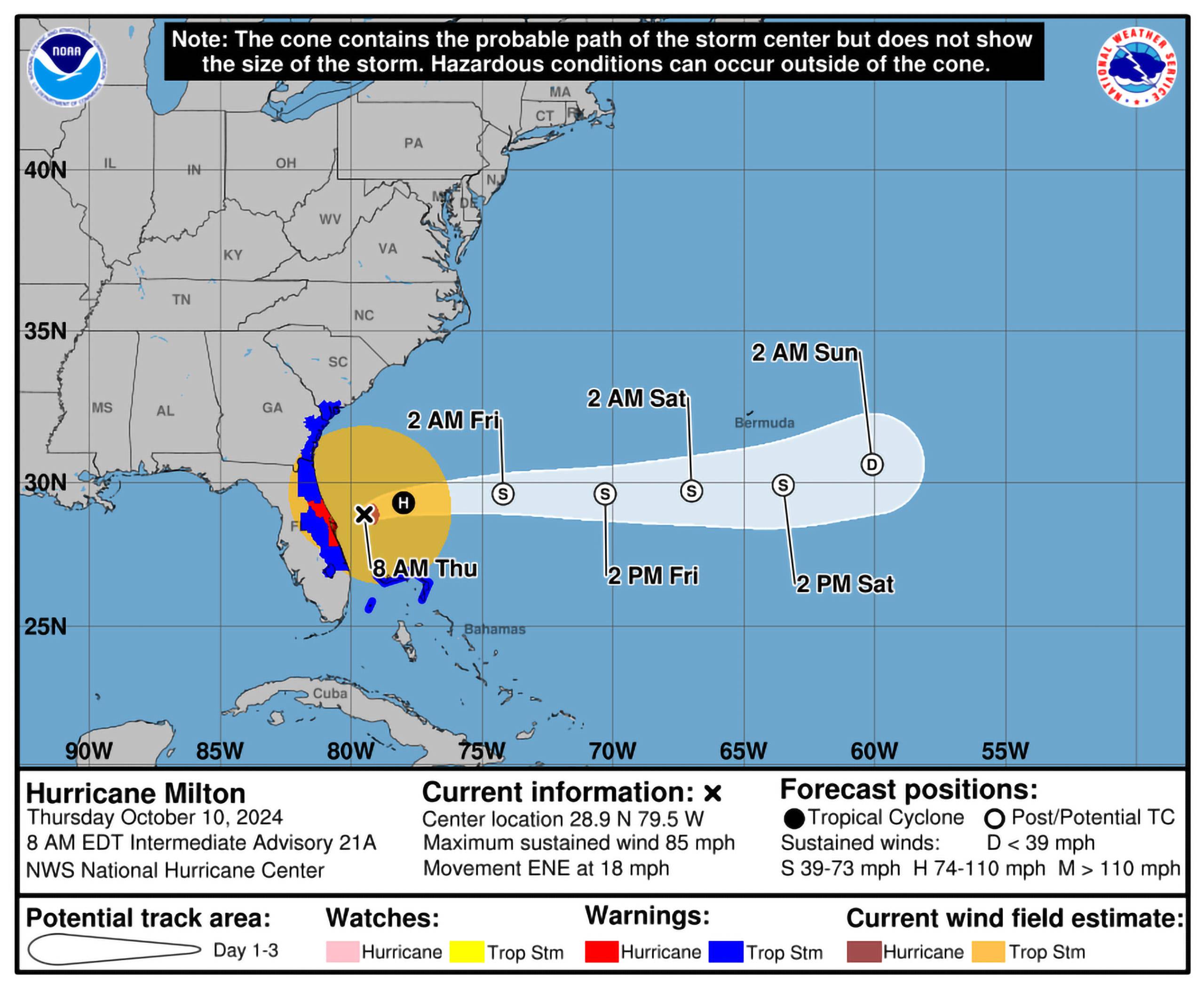 Hurricane Milton