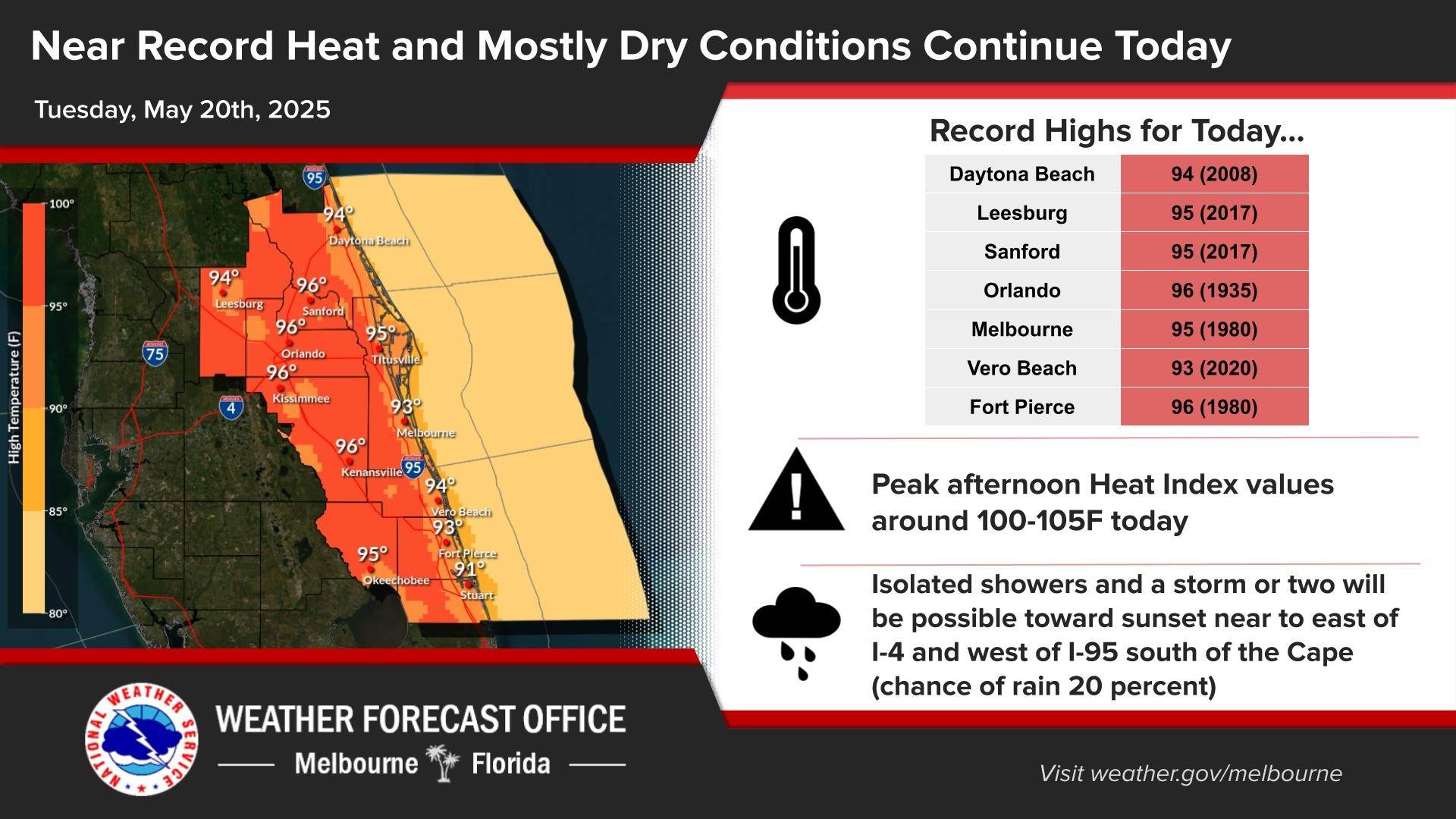 Near-Record Heat Hits Walt Disney World Today With 100-105 Degree Heat Index on May 20