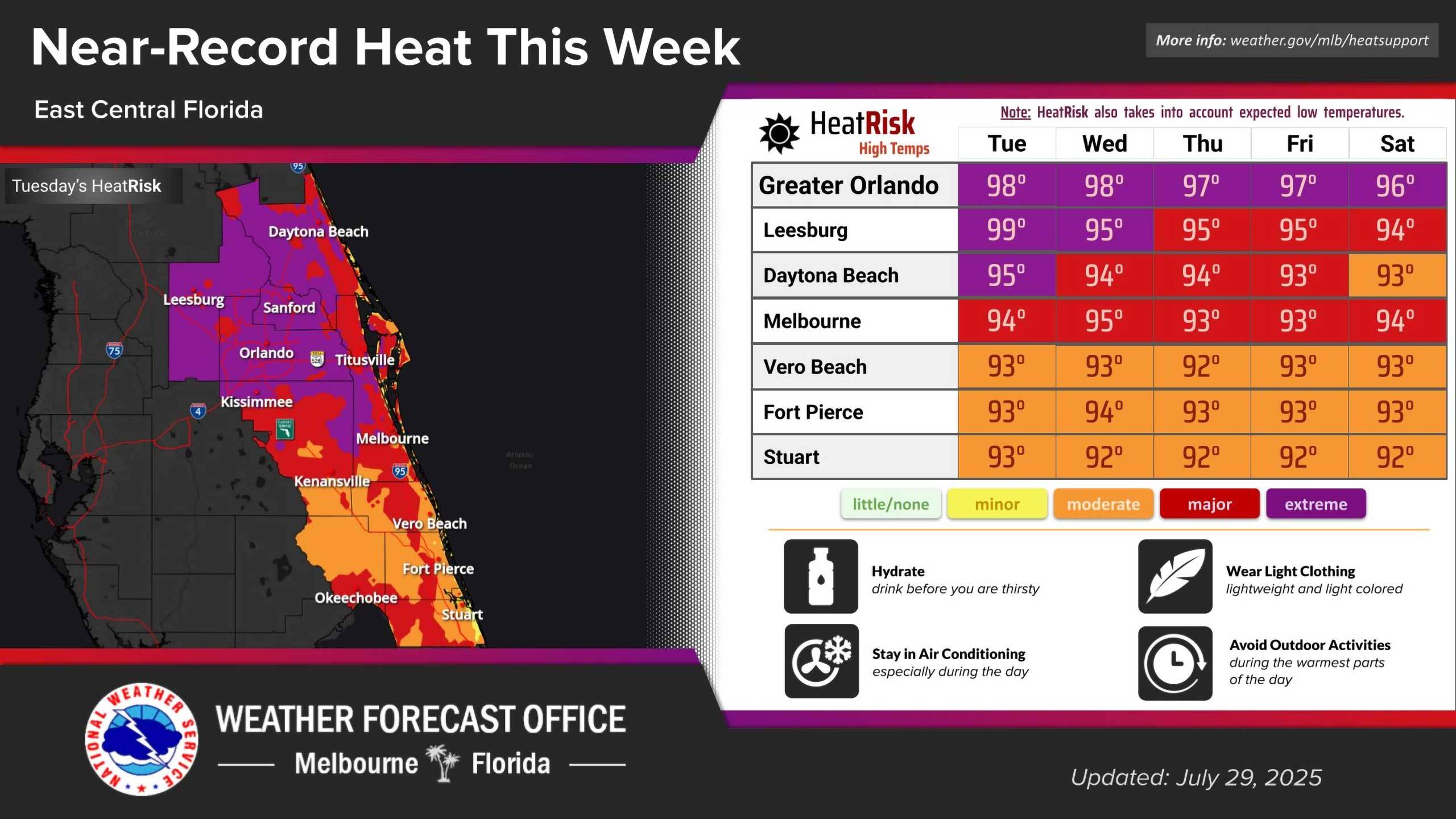 Walt Disney World Under Extreme Heat Warning July 29 2025