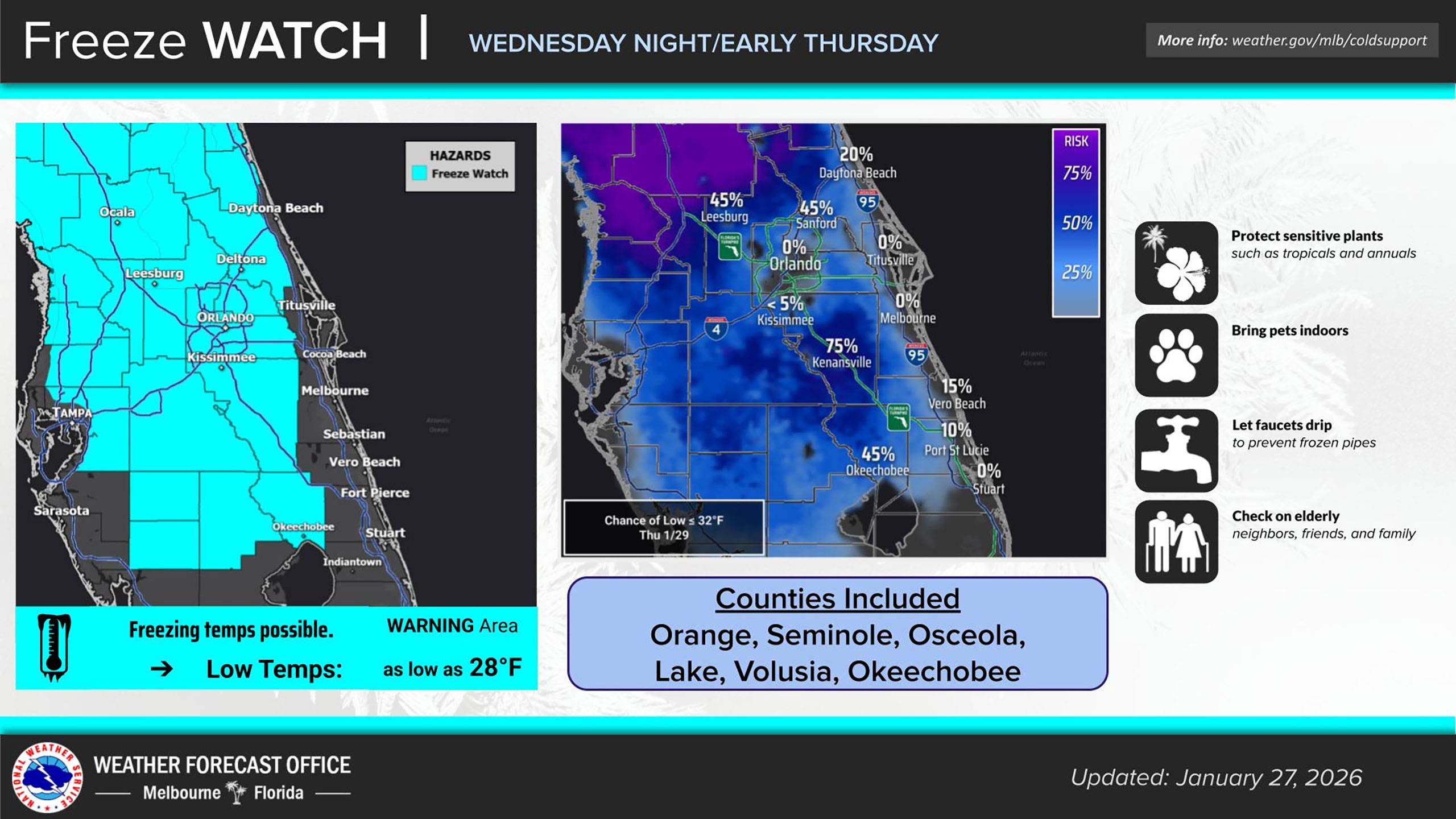 Freeze Watch - January 28 - 29 2026