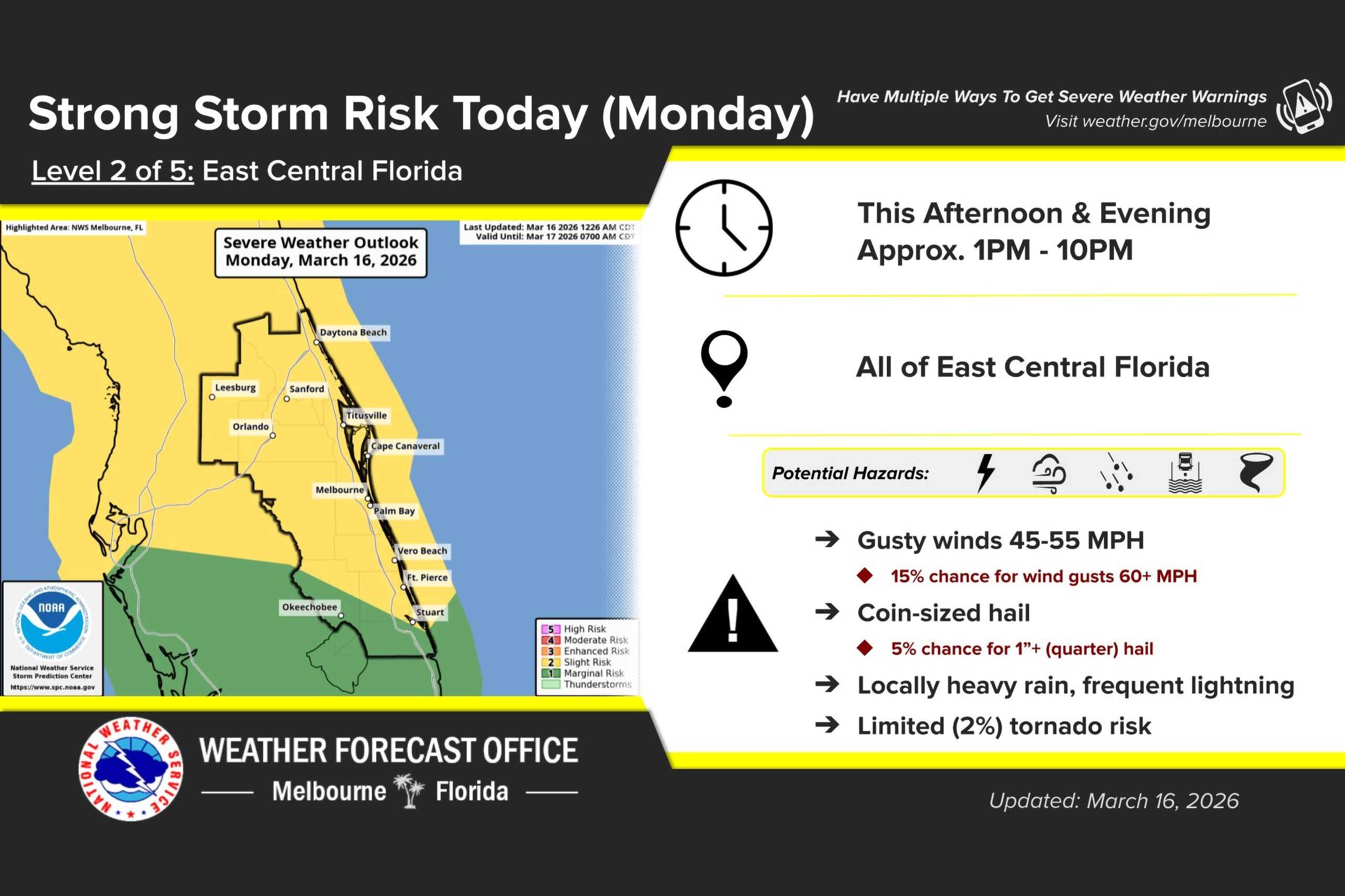 Walt Disney World Severe Weather Alert - Monday March 16, 2026