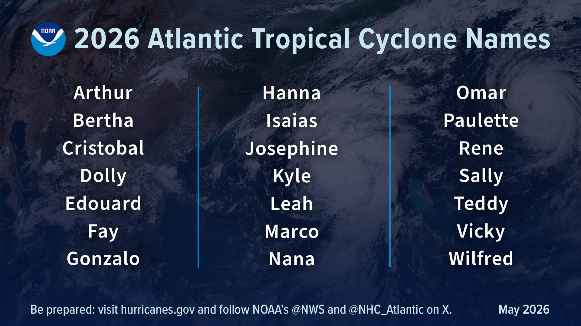 2026 Hurricane Season Outlook: NOAA Forecast Graphics and Maps