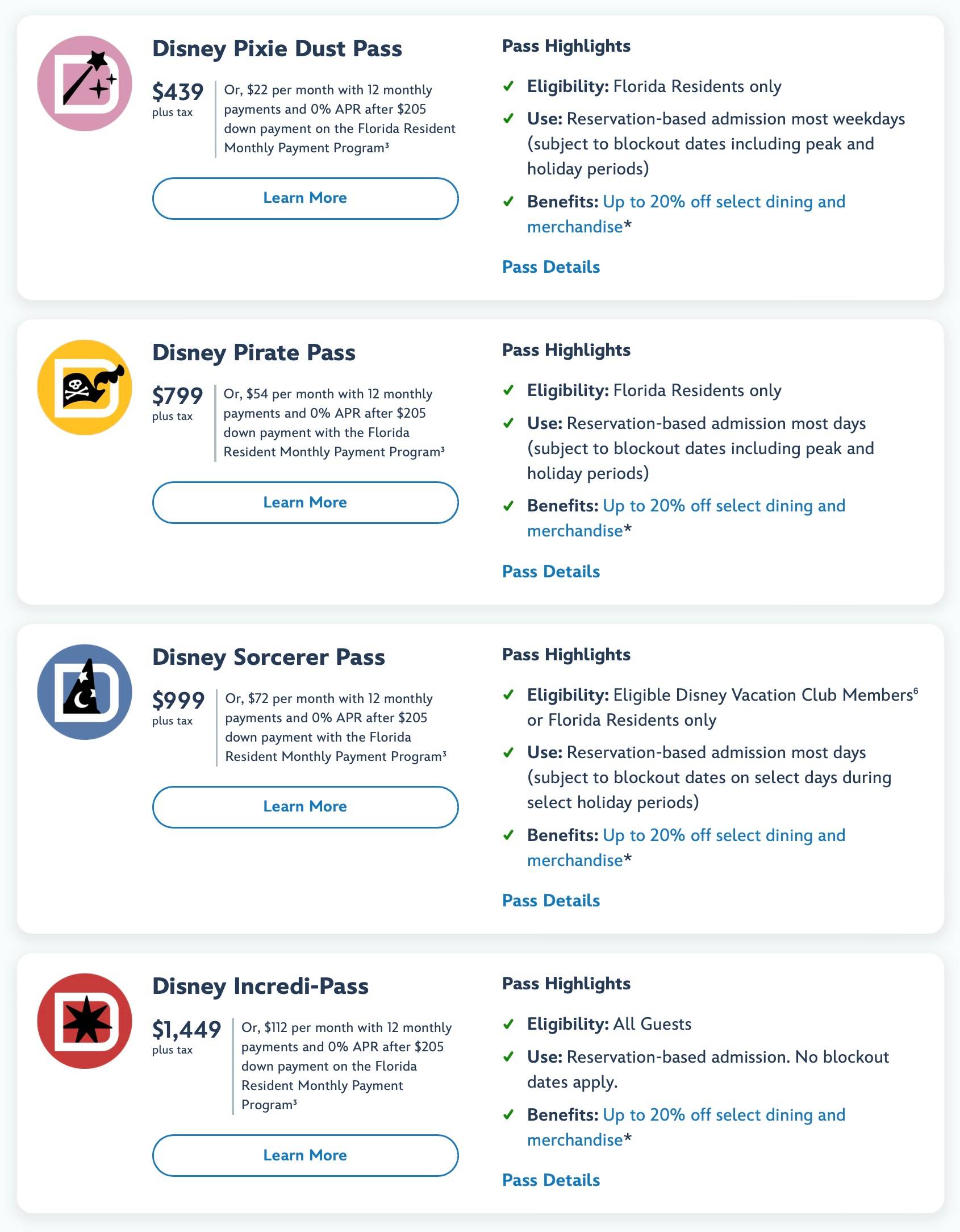 New Walt Disney World Annual Pass pricing October 2023