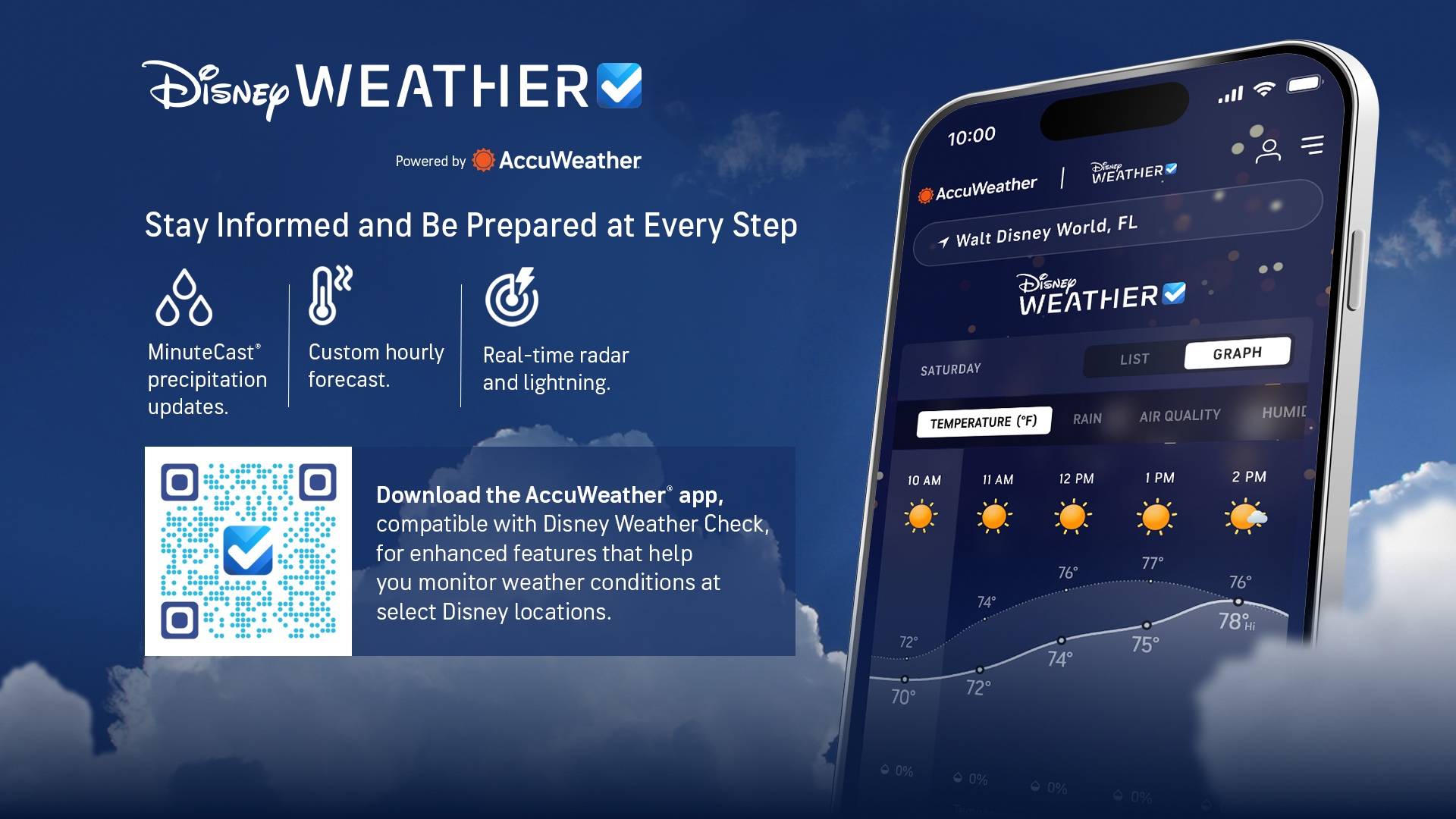 Disney Weather Check: The New AccuWeather and Disney Experiences Partnership
