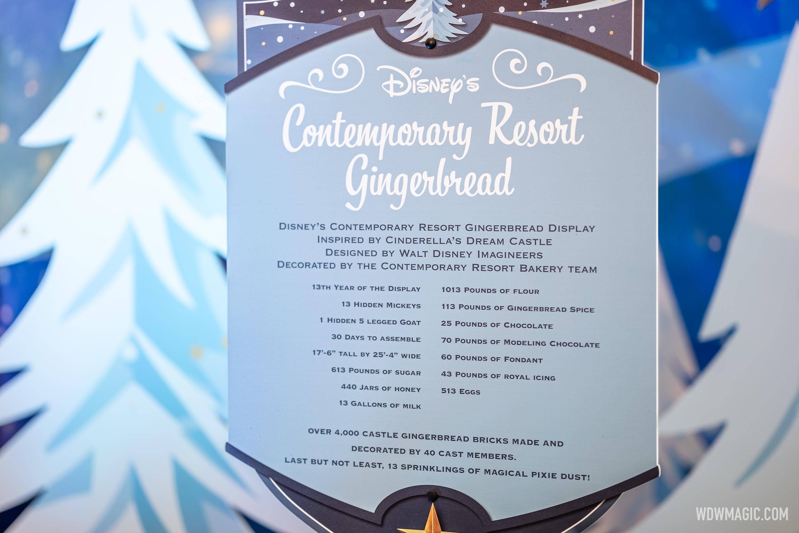 2024 Gingerbread House at Disney's Contemporary Resort